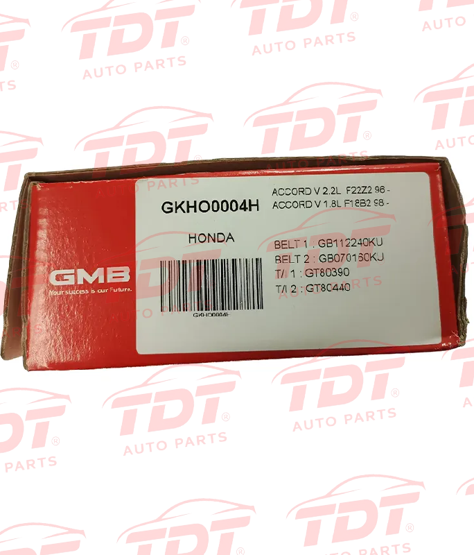 kit gmb